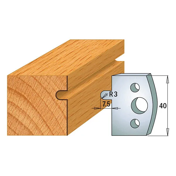 CMT Orange Tools 690.010 PROFILE KNIVES FOR INSERT SHAPER SYSTEM SP 1-37/64”x5/32”  (40x4mm)