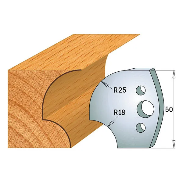 CMT Orange Tools 690.549 PROFILE KNIVES FOR INSERT SHAPER SYSTEM SP 1-31/32”x5/32” (50x4mm)