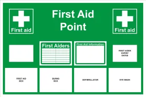 First Aid Sign - First aid point board