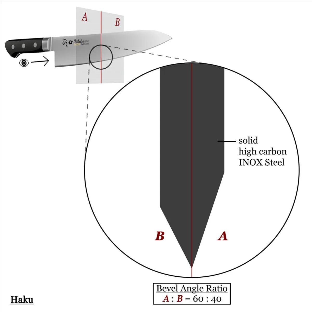 Haku Inox Sujihiki 240mm (9.4")