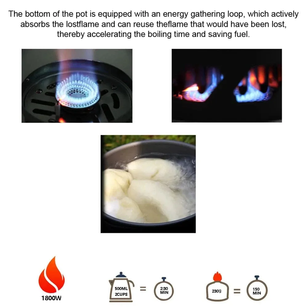 Outdoor Camping Cookware Alumina Picnic Pot and Furnace Set Portable Stoves Windproof 0.9L Pot GasStove Kit