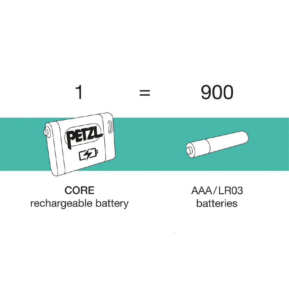 Petzl Accu Core Rechargeable Battery