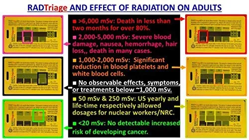 RADTriage50 Personal Dosimeter & Manual   IOSAT Tablets