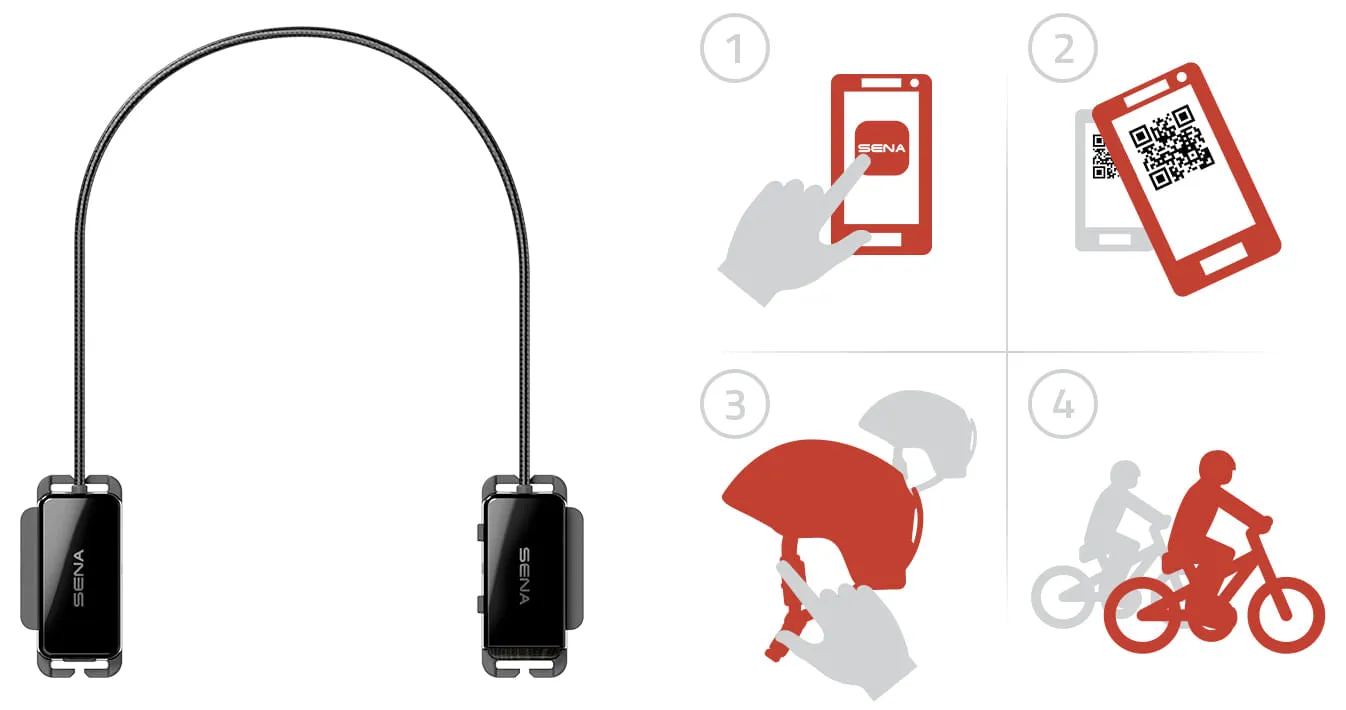 Sena PI Universal Communication System