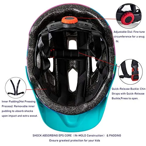 SIFVO Youth Bike Helmet